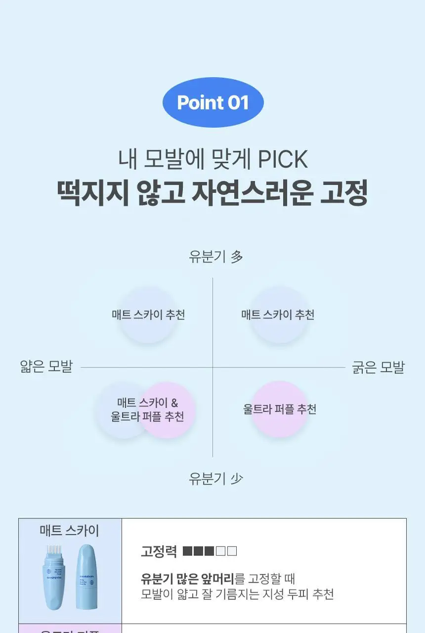 [뿌리지 않는 헤어픽서] 모두봄 올데이 브러시 픽서 7g(매트피니시/울트라픽스) 상세페이지 13